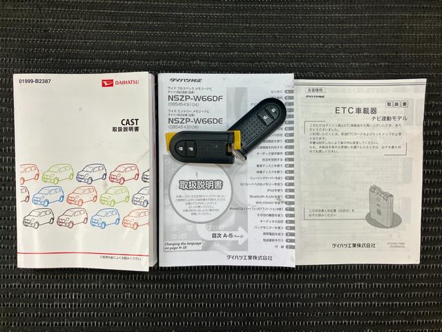 キャストスタイルＧ　ＳＡIIスマアシ　ドラレコ　デザインフィルムトップ　ステアリングスイッチ　オートエアコン　Ｐスタート　エコアイドル　横滑り防止機能　誤発進抑制機能　ＥＴＣ　電動格納ミラー　Ｂカメラ　キーフリー（神奈川県）の中古車