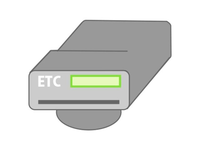 基本購入パックB