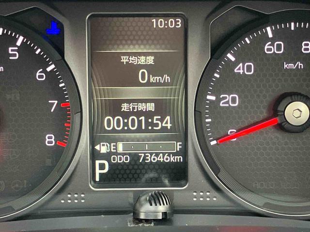 タフトＧターボ　クロムベンチャー保証　新車保証・まごころ保証　１年間・走行距離無制限付き・９インチナビ・パノラマカメラ・ドラレコ・ＥＴＣ装備・ＬＥＤヘッドライト装備（東京都）の中古車