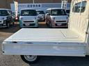 （千葉県）の中古車