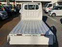 （千葉県）の中古車