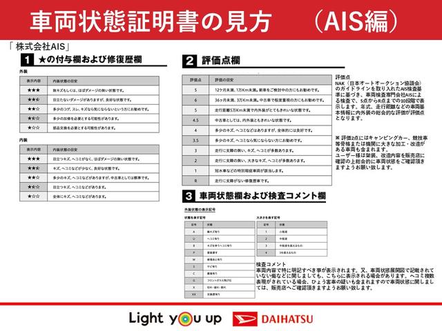 タントＸ　左側電動スライドドア保証　１年間・距離無制限付き　ＬＥＤヘッドランプ　バックカメラ左側電動スライドドア　フロントリヤコーナーセンサー（東京都）の中古車