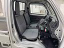 車検整備付・５ＭＴ・ＥＴＣ（東京都）の中古車