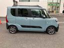 保証１年間・距離無制限（東京都）の中古車