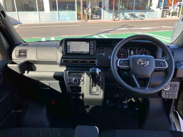 アトレーＲＳ保証　新車保証・まごころ保証　１年間・走行距離無制限付き（東京都）の中古車