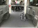 保証１年間距離無制限付き　ナビゲーション　ＥＴＣ車載器　キーフリーシステム　前席パワーウインドウ　オートライト　オートエアコン　電動格納ドアミラー（東京都）の中古車
