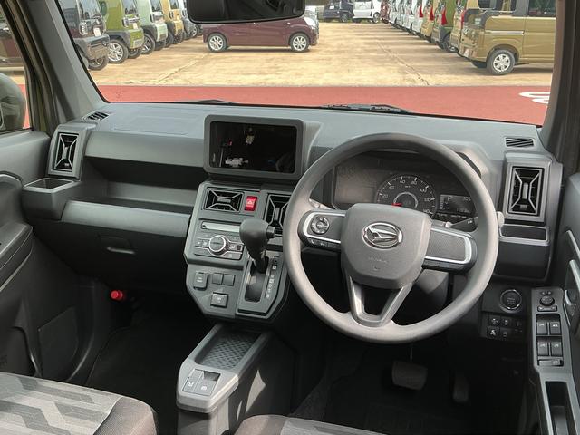 タフトＸ　走行９５８キロ／バックカメラ（埼玉県）の中古車