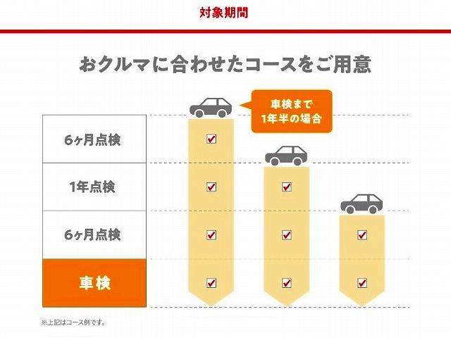 ロッキープレミアムＧ　ＨＥＶキーフリーシステム　プッシュボタンスタート　アルミホイール　ＵＶＩＲカット遮音ガラス　フルＬＥＤヘッドランプ　運転席・助手席シートヒーター　本革シフトノブ　アクティブマルチインフォメーションメーター（静岡県）の中古車