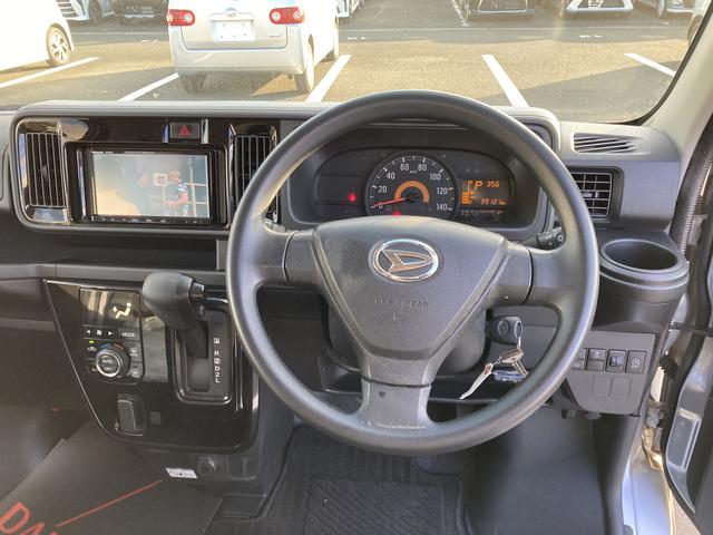 アトレーワゴンカスタムターボRS SAIIIスライドドアイージークローザー(助手席側) オートエアコン(プッシュ式) ディスチャージヘッドランプ フォグランプ キーレスエントリー(静岡県)の中古車