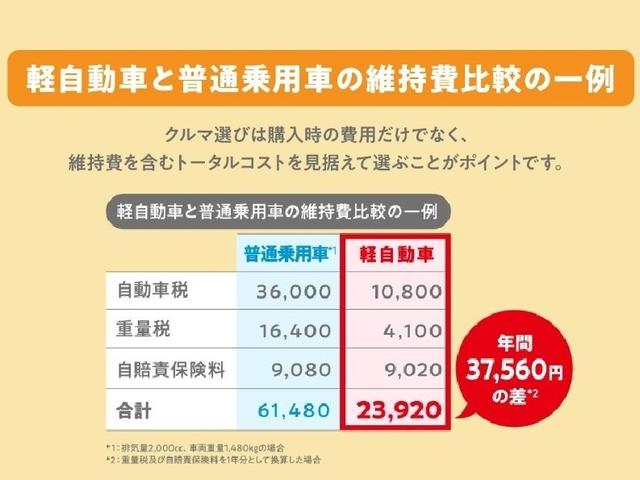 ムーヴＧ　９インチディスプレイオーディオキーフリーシステム　プッシュボタンスタート　ＬＥＤヘッドライト　１５インチアルミホイール　片側パワースライドドア　カラーマルチインフォメーションディスプレイ（静岡県）の中古車