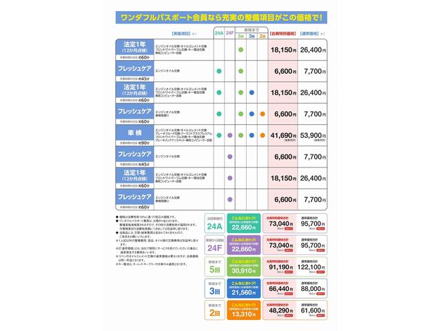 基本購入パックA