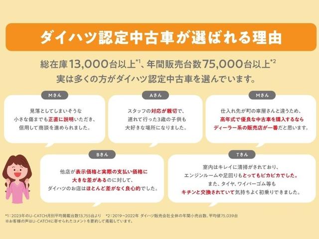 ムーヴキャンバスストライプスＧターボ１４インチフルホイールキャップ　ＬＥＤヘッドランプ　ＬＥＤフォグランプ　ホっとカップホルダー　両側パワースライドドア　キーフリーシステム（静岡県）の中古車