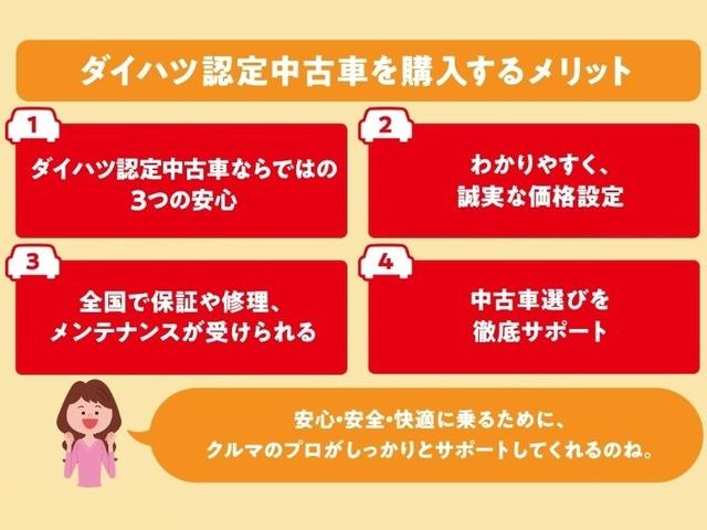 ムーヴキャンバスストライプスＧ１４インチフルホイールキャップ　ＬＥＤヘッドランプ　ＬＥＤフォグランプ　ホっとカップホルダー　両側パワースライドドア　キーフリーシステム（静岡県）の中古車