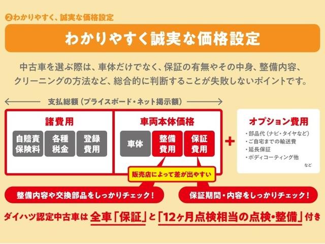 タントカスタムＲＳキーフリーシステム　オートエアコン（プッシュ式）　パワースライドドア（助手席側）　アルミホイール　電動格納ドアミラー　フロントフォグランプ（静岡県）の中古車