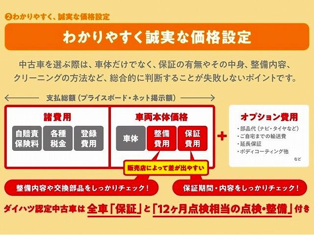 タントカスタムＸセレクション１４インチアルミホイール　大型エアロバンパー　フルＬＥＤヘッドランプ　オート格納式カラードドアミラー　両側パワースライドドア　キーフリーシステム　プッシュボタンスタート（静岡県）の中古車