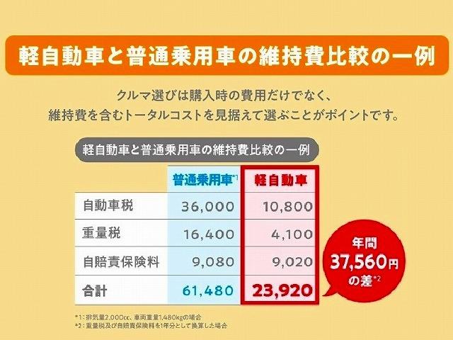 タントカスタムＸセレクション１４インチアルミホイール　大型エアロバンパー　フルＬＥＤヘッドランプ　オート格納式カラードドアミラー　両側パワースライドドア　キーフリーシステム　プッシュボタンスタート（静岡県）の中古車