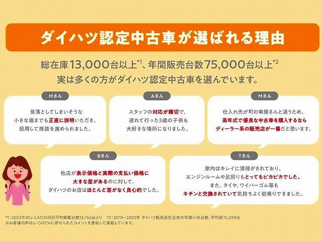 タントカスタムＸセレクション１４インチアルミホイール　大型エアロバンパー　フルＬＥＤヘッドランプ　オート格納式カラードドアミラー　両側パワースライドドア　キーフリーシステム　プッシュボタンスタート（静岡県）の中古車