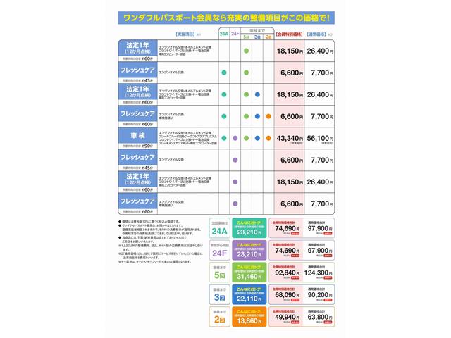 基本購入パックA