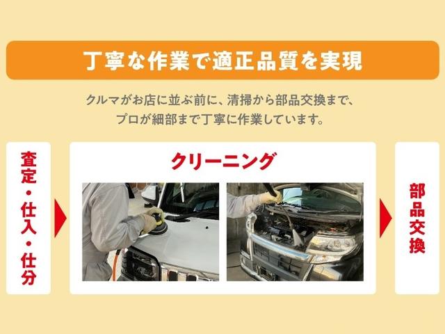 アルトラパンG(静岡県)の中古車