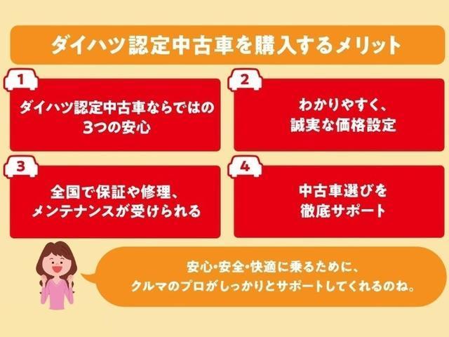 ムーヴキャンバスＸホワイトアクセントリミテッド　ＳＡIII１４インチフルホイールキャップ　キーフリーシステム　両側パワースライドドア　オートエアコン（プッシュ式）　オートライト　置きラクボックス（静岡県）の中古車