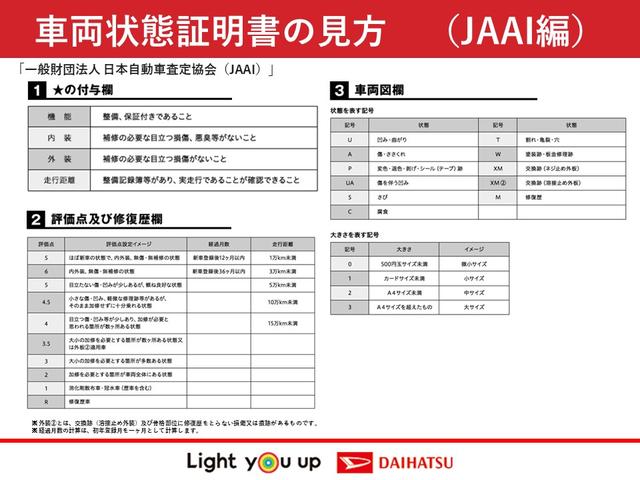 ムーヴキャンバスストライプスＧ　Ｒ６年式／バックカメラ対応／両側電動スライドサポカーＳワイド適合　バックカメラ対応　ＵＳＢ接続端子　電動パーキングブレーキ　シートヒーター　両側オートスライドドア　Ｐスタート　ホッとカップホルダー　キーフリー（大阪府）の中古車