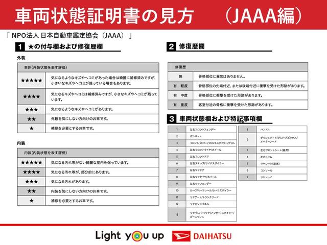 ムーヴキャンバスストライプスＧ　Ｒ６年式／バックカメラ対応／両側電動スライドサポカーＳワイド適合　バックカメラ対応　ＵＳＢ接続端子　電動パーキングブレーキ　シートヒーター　両側オートスライドドア　Ｐスタート　ホッとカップホルダー　キーフリー（大阪府）の中古車