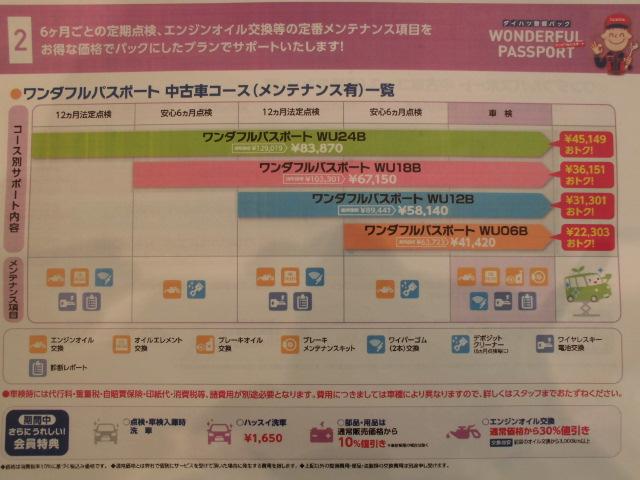 ムーヴＸ／サポカーＳワイド適合／新車保証継承／バックカメラ対応／サポカーＳワイド適合　オーディオレス車　ＬＥＤヘッドライト／フォグ　バックカメラ対応　オートＡＣ　左電動両側スライドドア　キーフリー　コーナーセンサー　盗難防止セキュリティアラーム（大阪府）の中古車