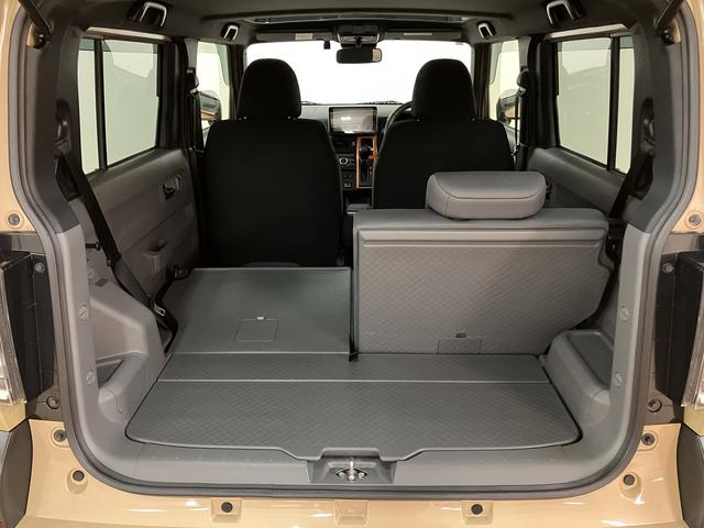 タフトＧ（大阪府）の中古車
