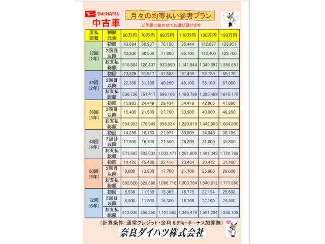 タントファンクロススマートキー　ＬＥＤヘットライト　アルミホイール　スマートアシスト　盗難防止システム　誤発進抑制装置　車線逸脱警報　ハンドルスイッチ装備　オートエアコン　電動スライドドア　点検整備付き　保証付き（奈良県）の中古車