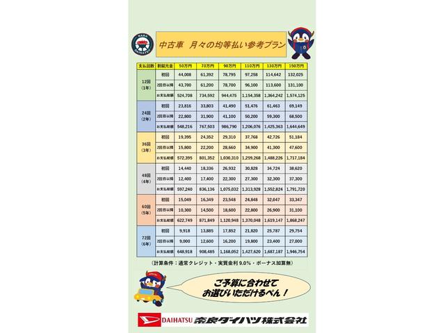 ムーヴＸリミテッドII　ＳＡIII純正ナビゲーション　ドライブレコーダー　ＥＴＣ　バックカメラ　ＬＥＤヘッドランプ　運転席シートヒーター　電動格納式ミラー　オートエアコン　アイドリングストップ　キーフリーシステム　アルミホイール（奈良県）の中古車