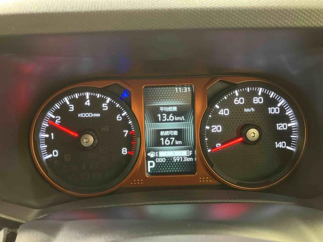 タフトＧ（北海道）の中古車