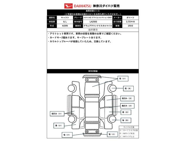 キャストスタイルＧ　プライムコレクション　ＳＡIIスマアシ　デザインフィルムトップ　Ｂカメラ　ステアリングスイッチ　オートエアコン　Ｐスタート　アイドリングストップ　オートハイビーム　横滑り防止機能　誤発進抑制機能　シートヒーター　キーフリー（神奈川県）の中古車