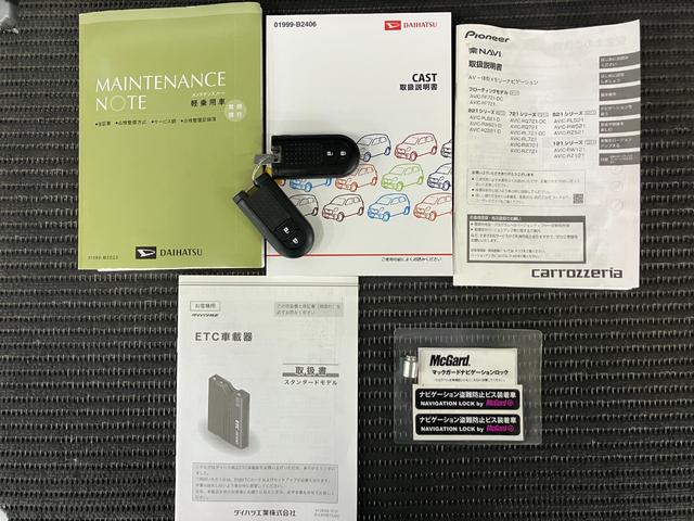 キャストスタイルＧ　ＳＡIIスマアシ　デザインフィルムトップ　ステアリングスイッチ　Ｐスタート　アイドリングストップ　横滑り防止機能　誤発進抑制機能　ＥＴＣ　電動格納ミラー　キーフリー（神奈川県）の中古車