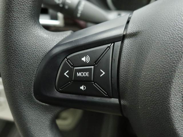 キャストスタイルG VS SAIII ドラレコ ナビ バックカメラドラレコ ナビ テレビチューナー バックカメラ パノラマモニター キーフリー イモビライザー アイドリングストップ ETC アルミホイール LEDヘッドライト ワンオーナー 禁煙車(愛知県)の中古車