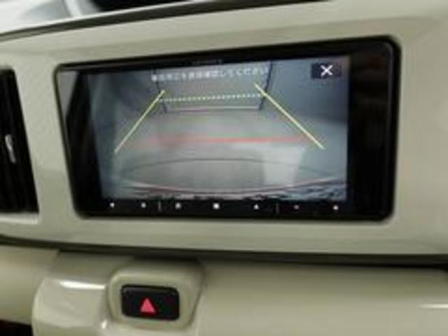 ムーヴキャンバスＸメイクアップ　ＳＡIII衝突被害軽減ブレーキ　車線逸脱警報　バックモニター　ＥＴＣ（愛知県）の中古車