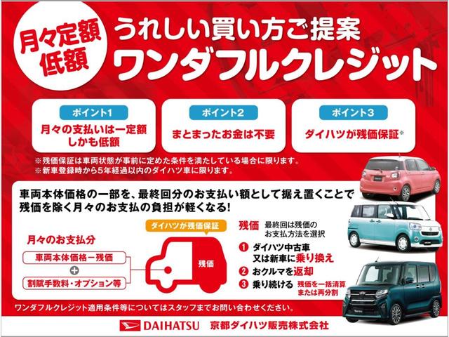 ムーヴキャンバスストライプスＧターボオーディオレス　バックカメラ　両側電動スライドドア　運転席助手席シートヒーター　ＬＥＤヘッドライト　ＬＥＤフォグランプ　オートライト　オートハイビーム　アダプティブドライビングビーム　スマートアシスト（京都府）の中古車