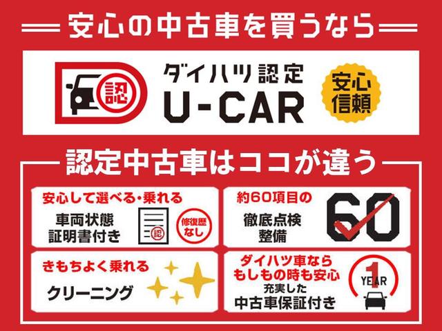 タフトｇ 広島県 の中古車情報 ダイハツ公式 U Catch