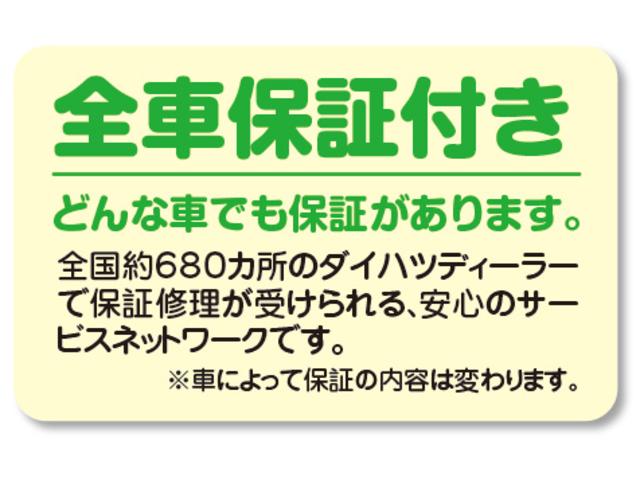 ハイゼットトラックジャンボＳＡIIIｔ　ＬＥＤヘッドランプ　ＥＴＣ　４ＷＤＬＥＤヘッドランプ　ＬＥＤフォグランプ　トップシェイドガラス　格納式テールゲートチェーン　大型荷台作業灯　運転席バニティミラー　　キーレスエントリー（広島県）の中古車