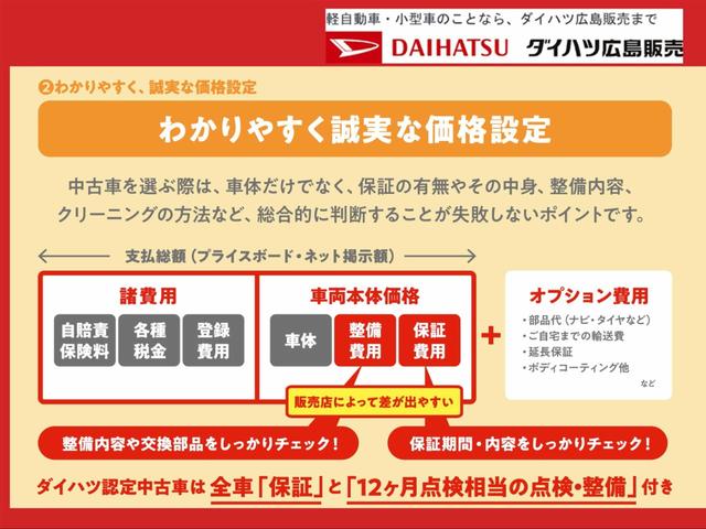 ムーヴキャンバスストライプスＧ　両側パワースライドドアＬＥＤオートライト・フォグランプ　電動パーキングブレーキ　プッシュボタンスタート　セキュリティアラーム　バックカメラ　両側パワースライドドアウエルカムオープン機能　オート電動格納式ドアミラー（広島県）の中古車