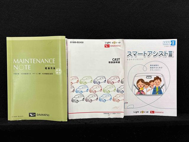 キャストアクティバＸ　リミテッド　ＳＡIII（広島県）の中古車