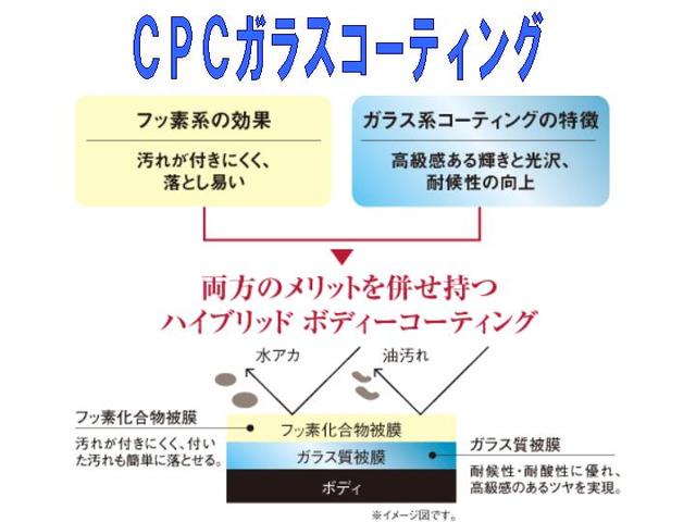 基本購入パックC