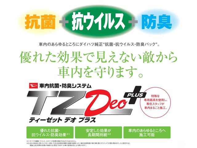 ムーヴキャンバスXリミテッドメイクアップ SA3両側パワースライドドア オートライト キーフリー アイドリングストップ 電動格納式ドアミラー 衝突被害軽減システム レーンアシスト オートマチックハイビーム ティーゼットデオプラス(岡山県)の中古車