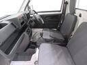 ４ＷＤ　ＭＴ５速　ＡＭ／ＦＭラジオエアコン　パワーステアリング　運転席エアバッグ　ティーゼットデオプラス（岡山県）の中古車