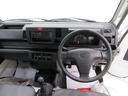 ＭＴ５速　ＡＭ／ＦＭラジオ　オートライト　エアコン　パワーステアリング　運転席エアバッグ　ＡＢＳ　ティーゼットデオプラス（岡山県）の中古車