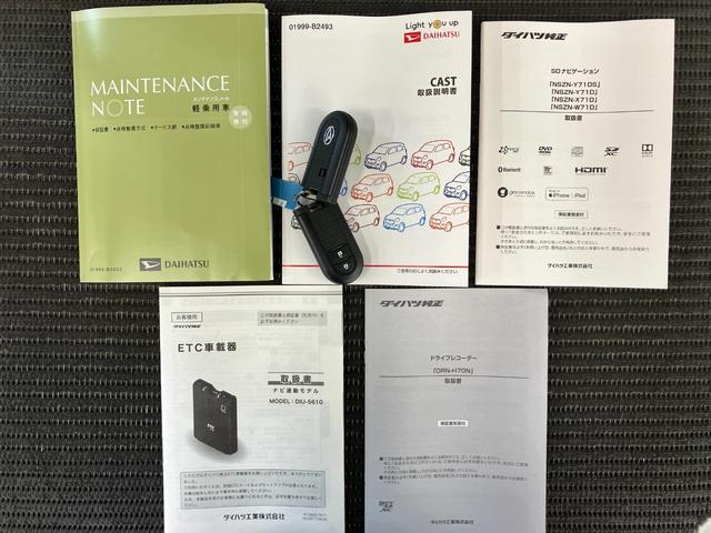 キャストスタイルＧ　ターボ　ＶＳ　ＳＡIIIサポカーＳワイド適合　ドラレコ　パノラマモニター対応　ステアリングスイッチ　オートエアコン　Ｐスタート　アイドリングストップ　オートハイビーム　誤発進抑制機能　シートヒーター　キーフリー（神奈川県）の中古車