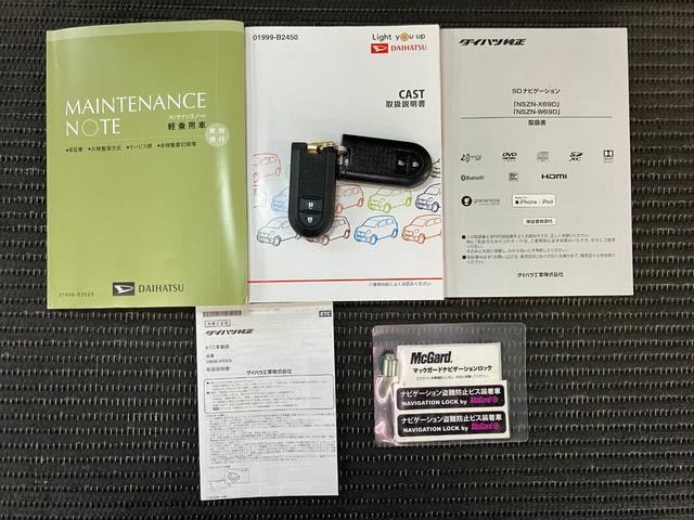 キャストアクティバＸ　リミテッド　ＳＡIIIサポカーＳワイド適合　ドラレコ　Ｂカメラ　ステアリングスイッチ　シートヒーター　ＵＳＢ接続端子　オートエアコン　Ｐスタート　アイドリングストップ　オートハイビーム　ＥＴＣ　キーフリー（神奈川県）の中古車