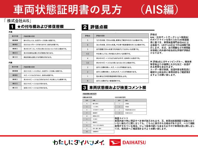 タフトＧターボサポカーＳワイド適合　ドラレコ　スカイフィールトップ　電動パーキングブレーキ　パノラマモニター対応　全車速追従機能付ＡＣＣ　ステアリングスイッチ　シートヒーター　ＵＳＢ接続端子　コーナーセンサー（神奈川県）の中古車