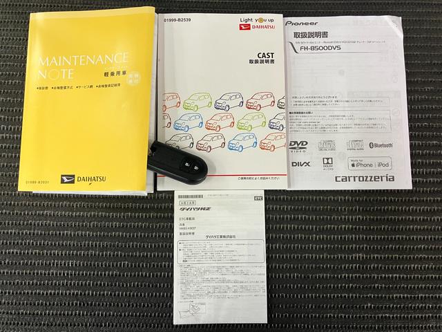 キャストスタイルＧ　ＶＳ　ＳＡIII　ディスプレイオーディオサポカーＳワイド適合　パノラマモニター対応　ステアリングスイッチ　オートエアコン　Ｐスタート　アイドリングストップ　オートハイビーム　横滑り防止機能　誤発進抑制機能　ＥＴＣ　シートヒーター　キーフリー（神奈川県）の中古車