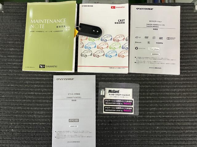 キャストアクティバＧ　ターボ　ＳＡIIナビ　ドラレコ　Ｂカメラ　ステアリングスイッチ　Ｐスタート　電話番号　パワーウィンドウ　アイドリングストップ　横滑り防止機能　誤発進抑制機能　オートハイビーム　ＥＴＣ　キーフリー（神奈川県）の中古車