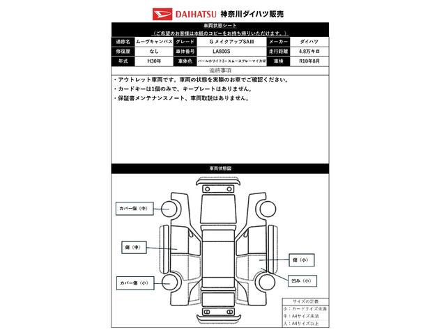 ムーヴキャンバスGメイクアップ SAIIIドラレコ カーナビ ETC パノラマモニター対応 両側オートスライドドア USB接続端子 ステアリングスイッチ 運転席シートヒーター アイドリングストップ オートハイビーム 置きラクボックス(神奈川県)の中古車